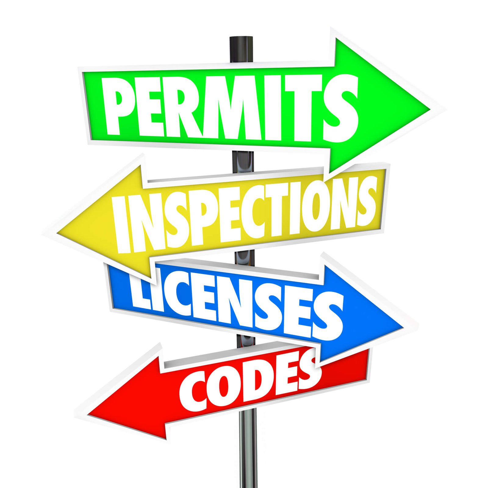 Colorful arrow signs on one post reading Permits, Inspections, Licenses, and Codes